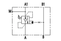 Válvula contrabalance única MCBS