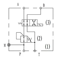 Bloque de válvula de acoplamiento rápido K01
