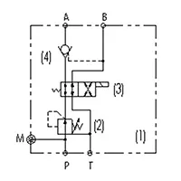 Bloque de válvula de acoplamiento rápido K02