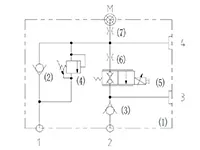 Bloque de válvula de control del cilindro de descenso CCM-2