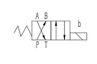 2 Posiciones 4 vías Válvula direccional solenoide