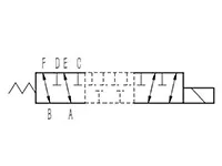 2 posiciones 6 vías Válvula direccional solenoide