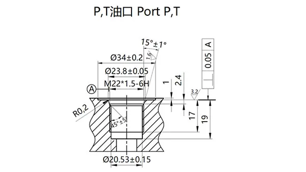 Sección de entrada tipo R