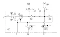 Bloque de válvula de control piloteada MPSB-SE